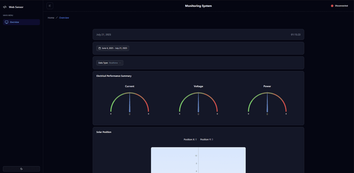 Realtime Solar Panel Monitoring UI