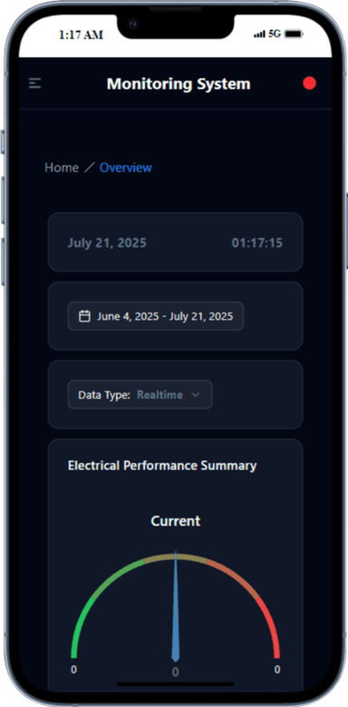 Realtime Solar Panel Monitoring mobile